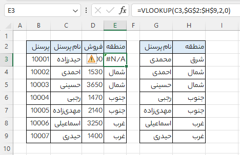 تابع IFERROR در اکسل