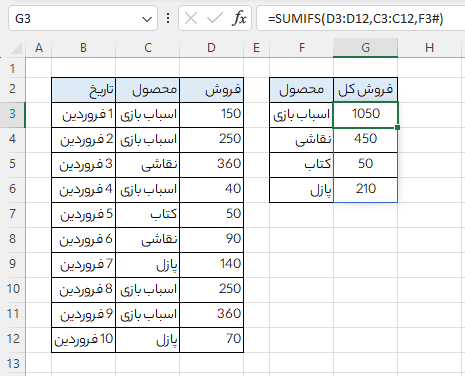 تابع SUMIFS در اکسل