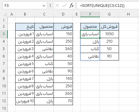 تابع SORT در اکسل