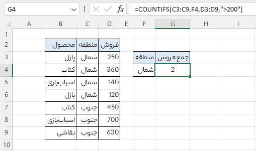 آموزش تابع countifs در اکسل